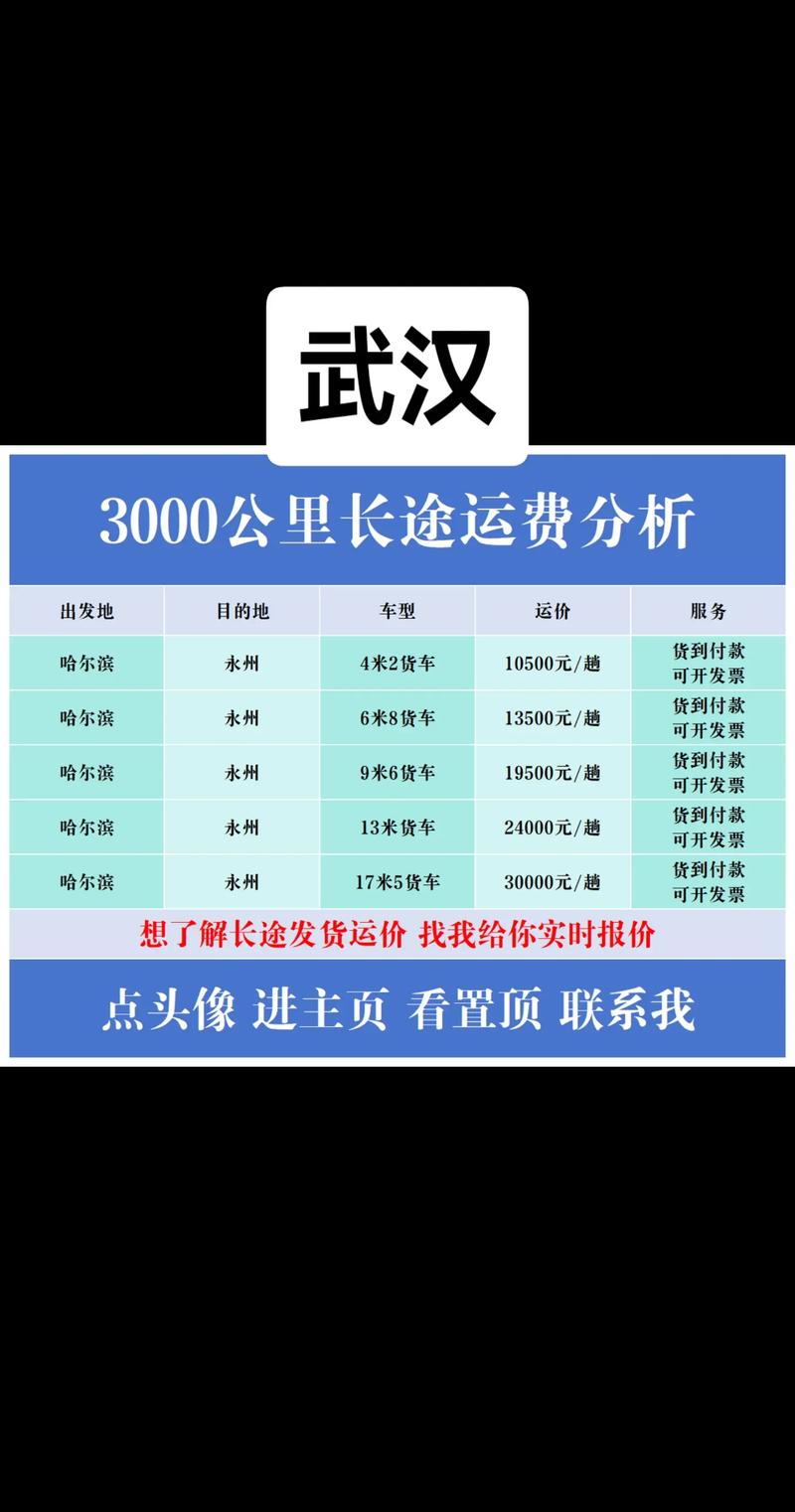 武汉货运代理行业风向标：掌握最新物流动态